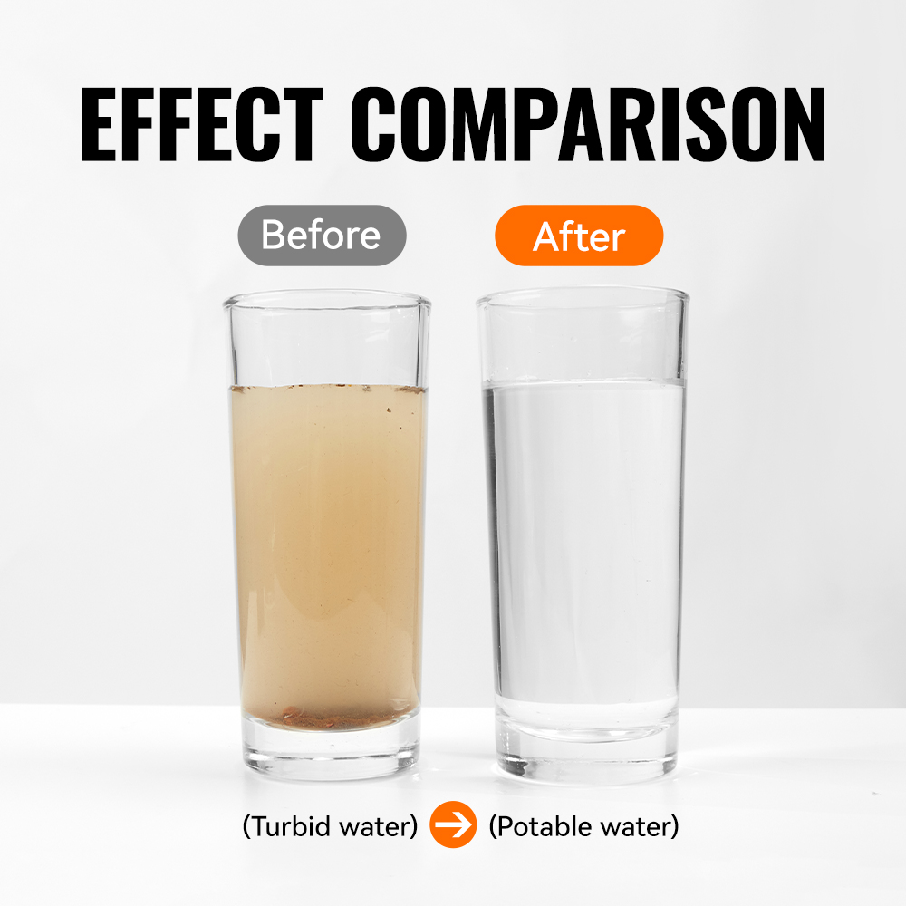 Pajita Filtrante de Agua WRELS - Water Purification Straw reseña y precio